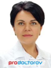 Децык Ольга Романовна